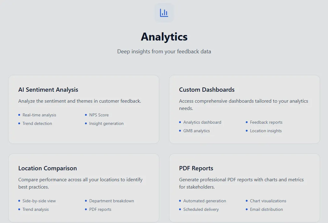 How Review Analytics Improve Business Growth