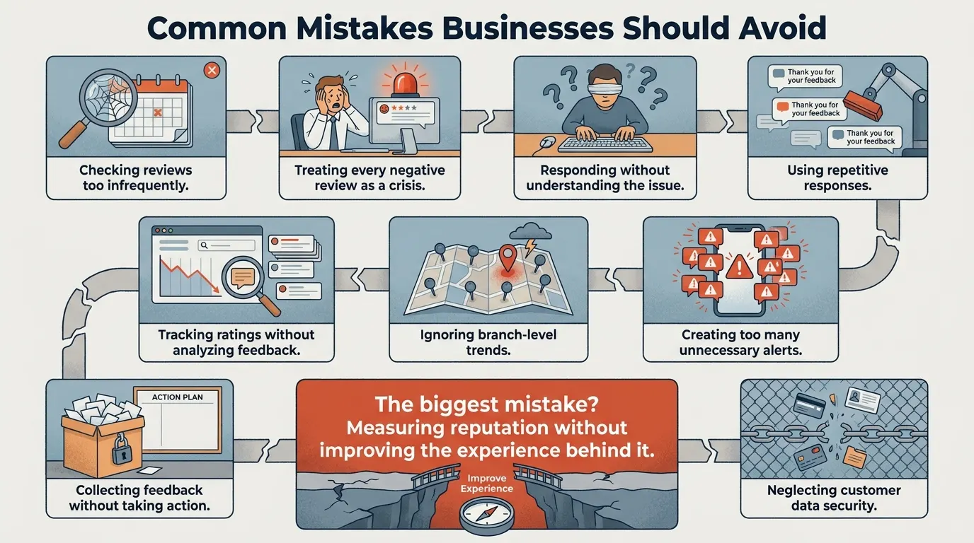 Common Mistakes Businesses Should Avoid
